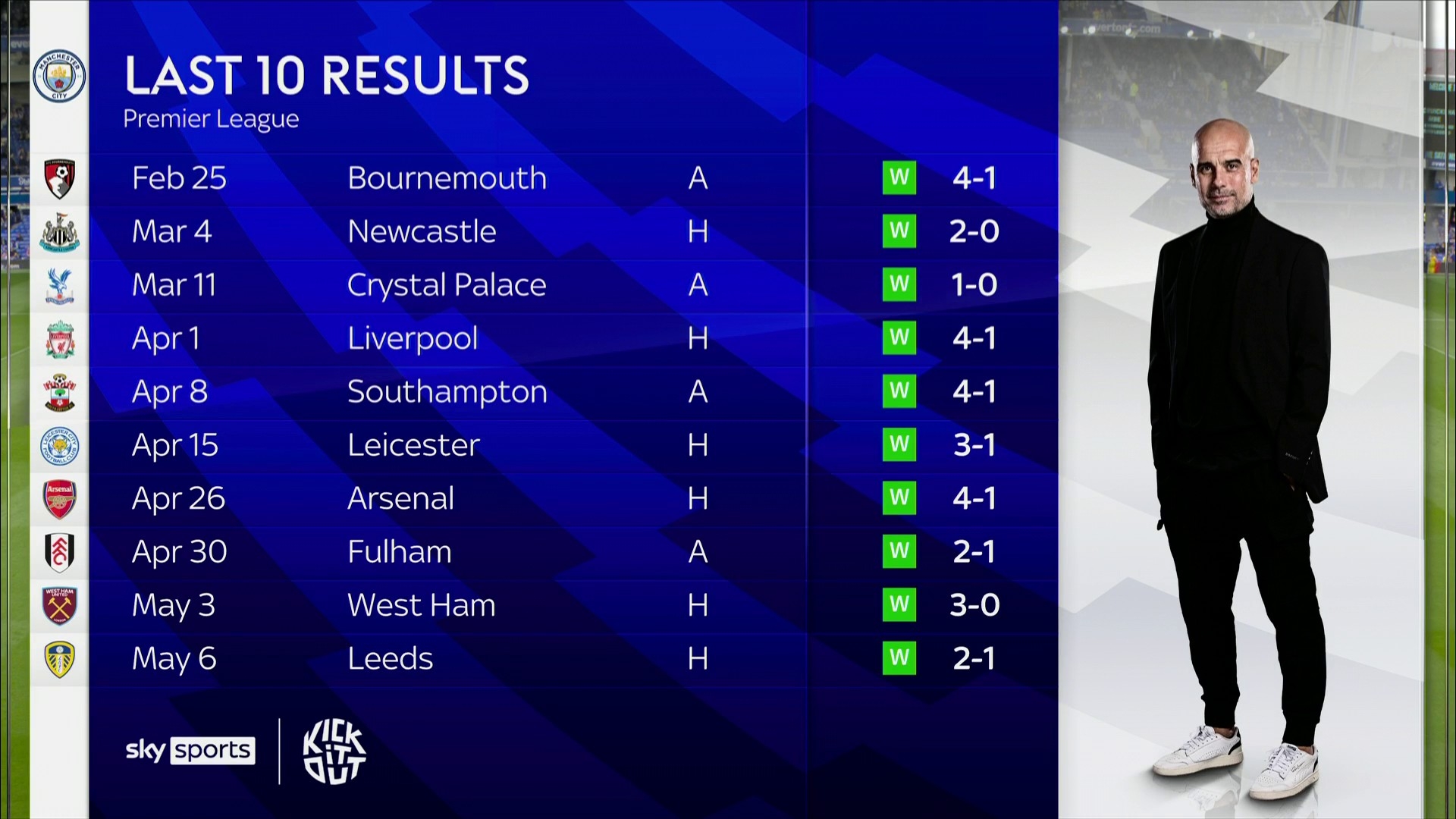 自从大卫 自从大卫